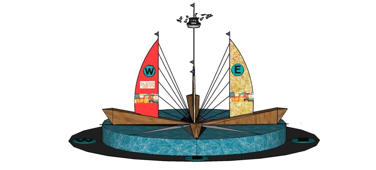 3D model: the boat and the compass basin
