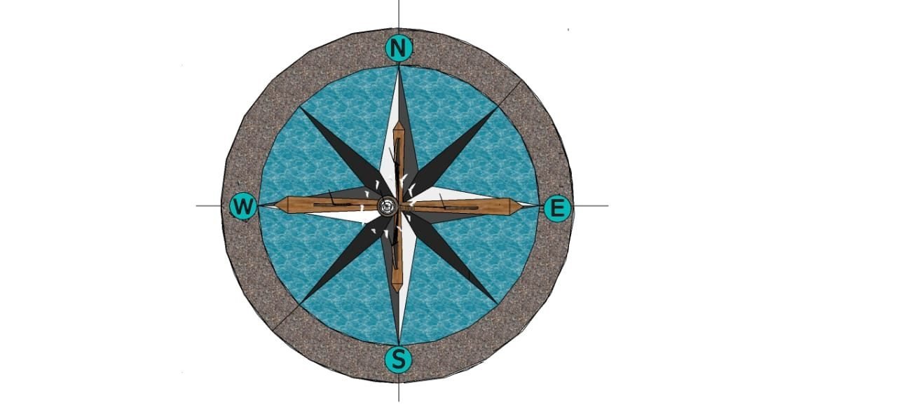 Plan of the compass rose